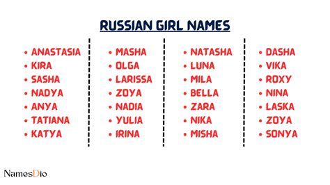 unique russian names for girls